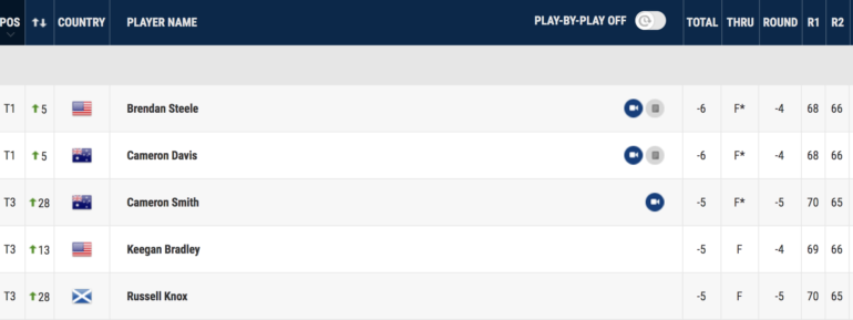 leaderboard pga tour.png