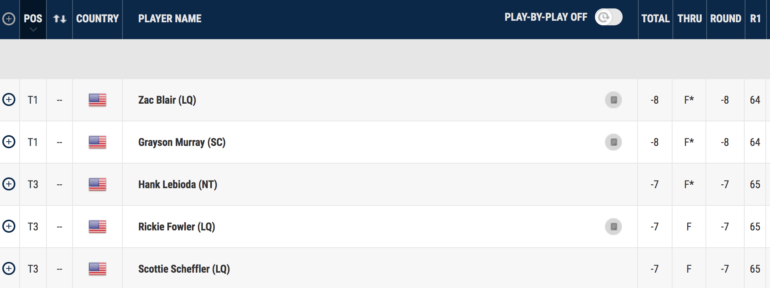 pga american express leaderboard