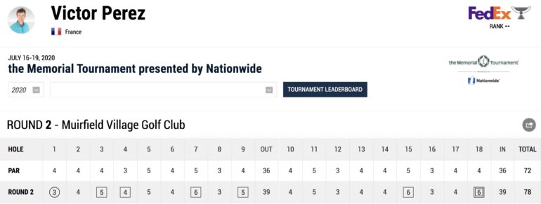 leaderboard memorial tournament tour 2