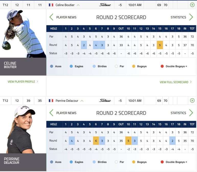 leaderboard boutier delacour