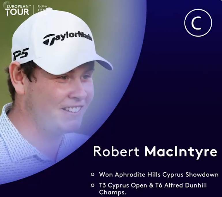 Robert MacIntyre, golfeur du mois