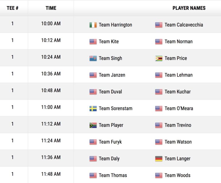 woods charlie tee times pnc championship