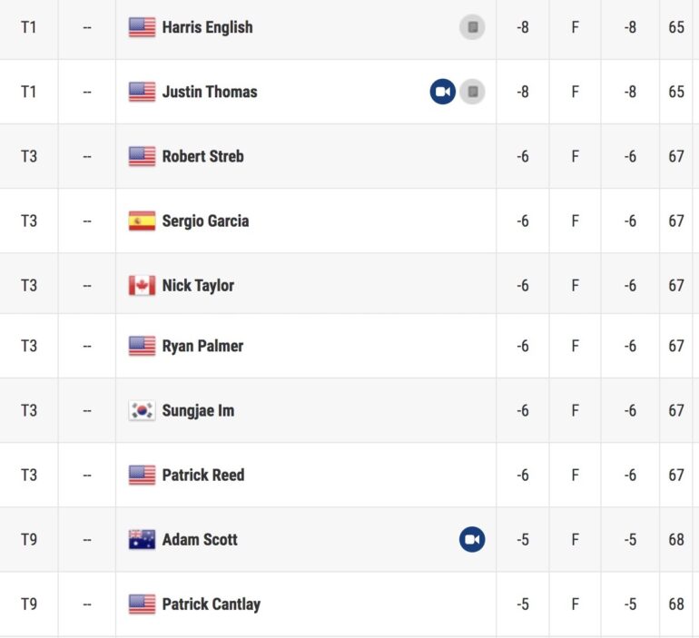 leaderboard tournament of champions 