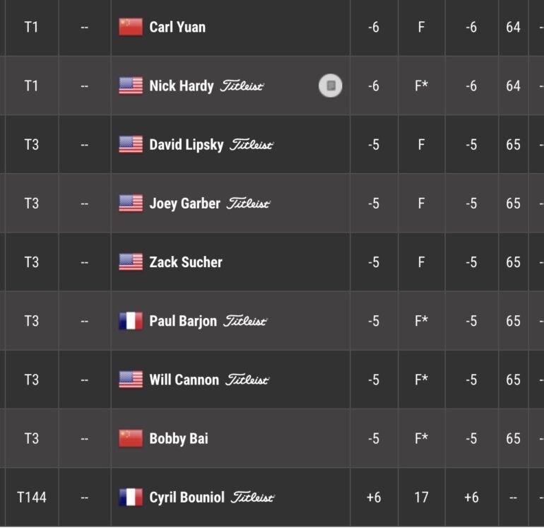 leaderboard korn ferry tour