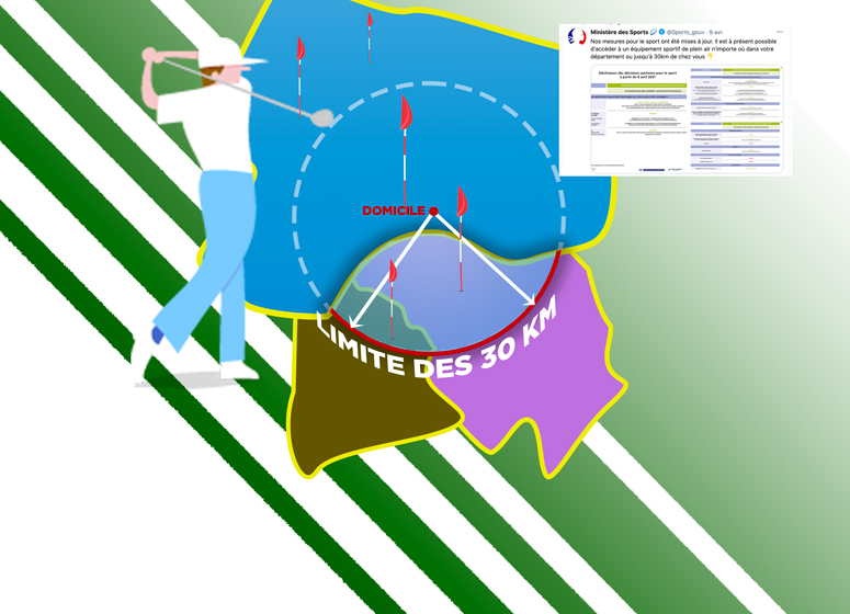 Limite 30KM ministere des sports ffgolf