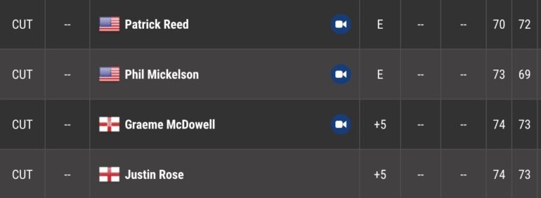 leaderboard pga tour 