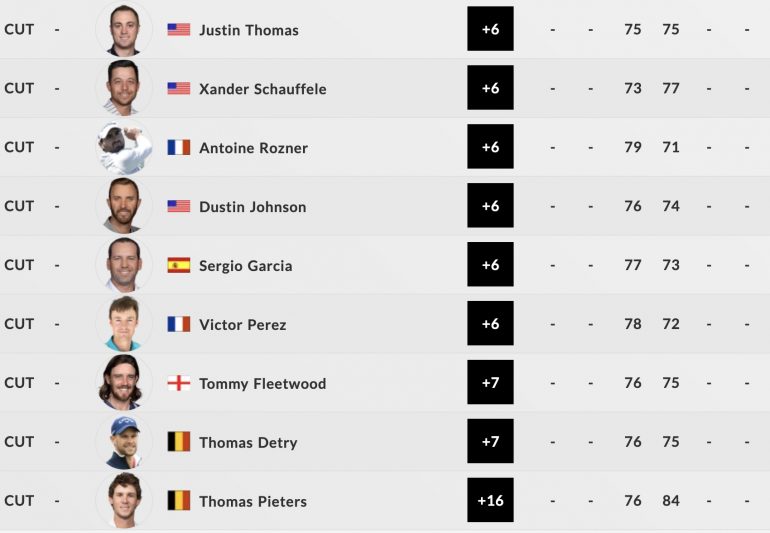 leaderboard pga championship tour 4