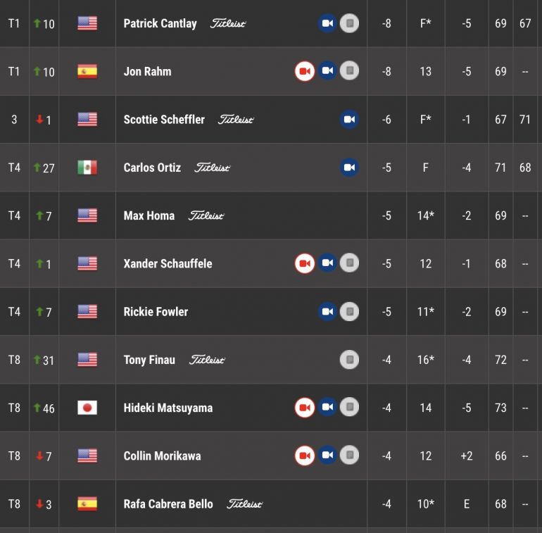 leaderboard memorial tournament pga tour