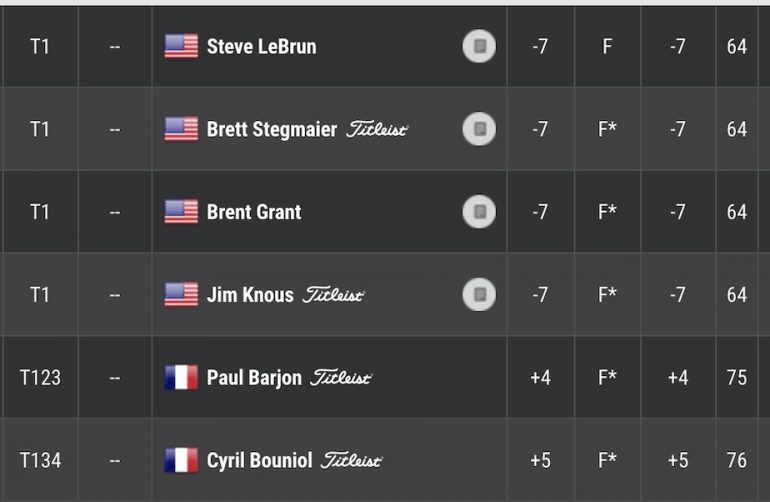 leaderboard korn ferry tour