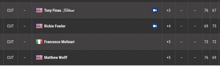 leaderboard pga tour