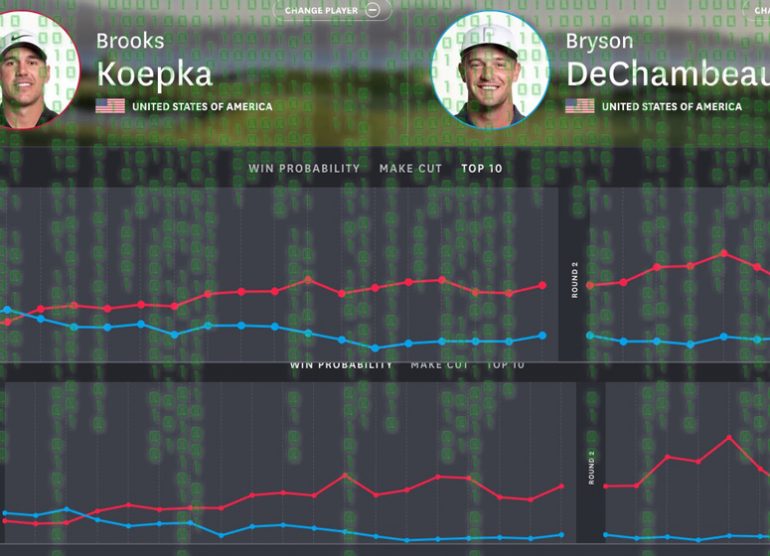 data-number-stat-us-open