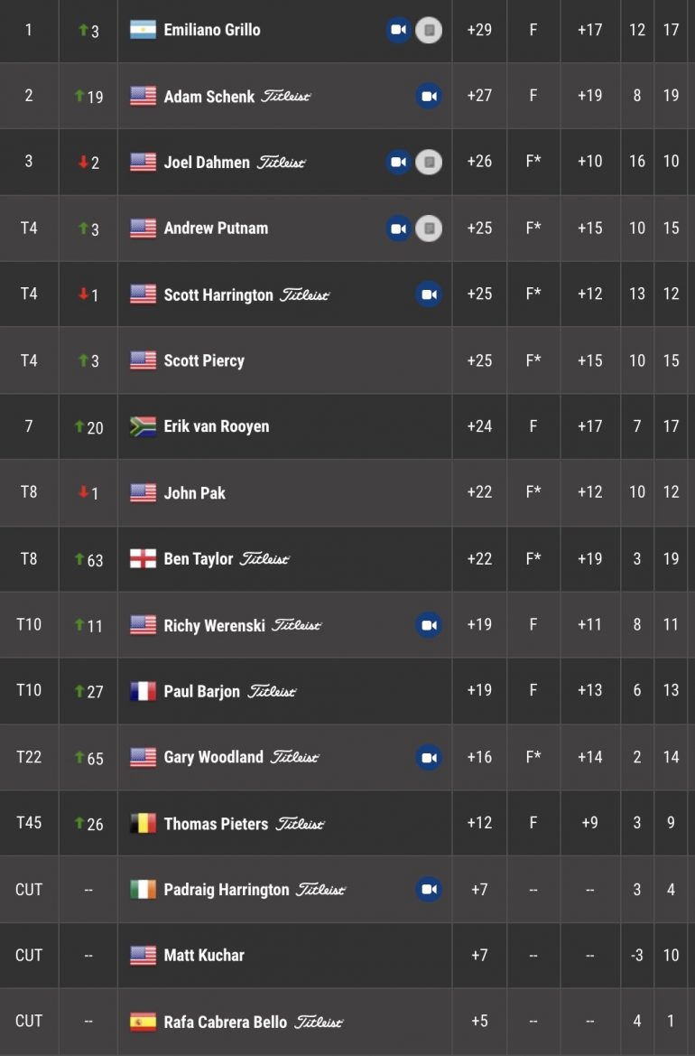 leaderboard pga tour barracuda