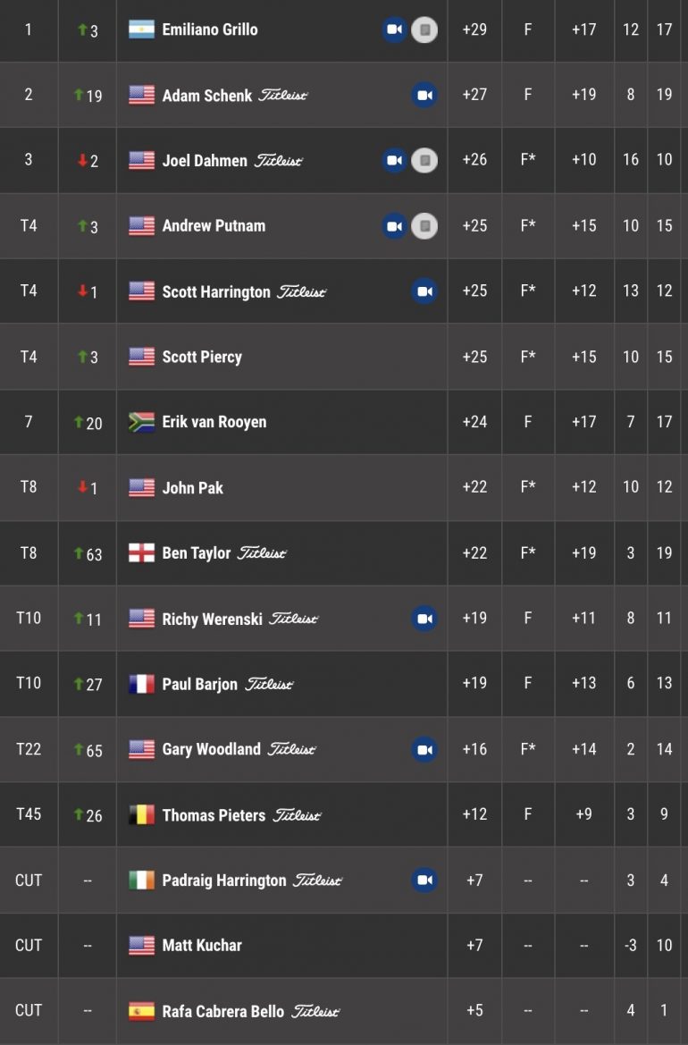 leaderboard pga tour barracuda