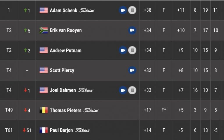 barracuda Championship leaderboard