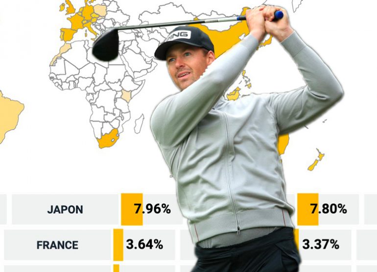 perez france index athlete professionnel golfeur haut niveau carte map