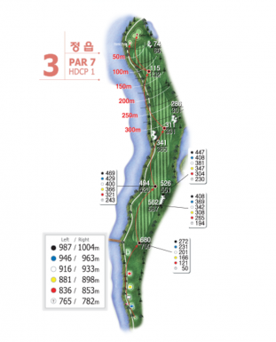 Hole 3