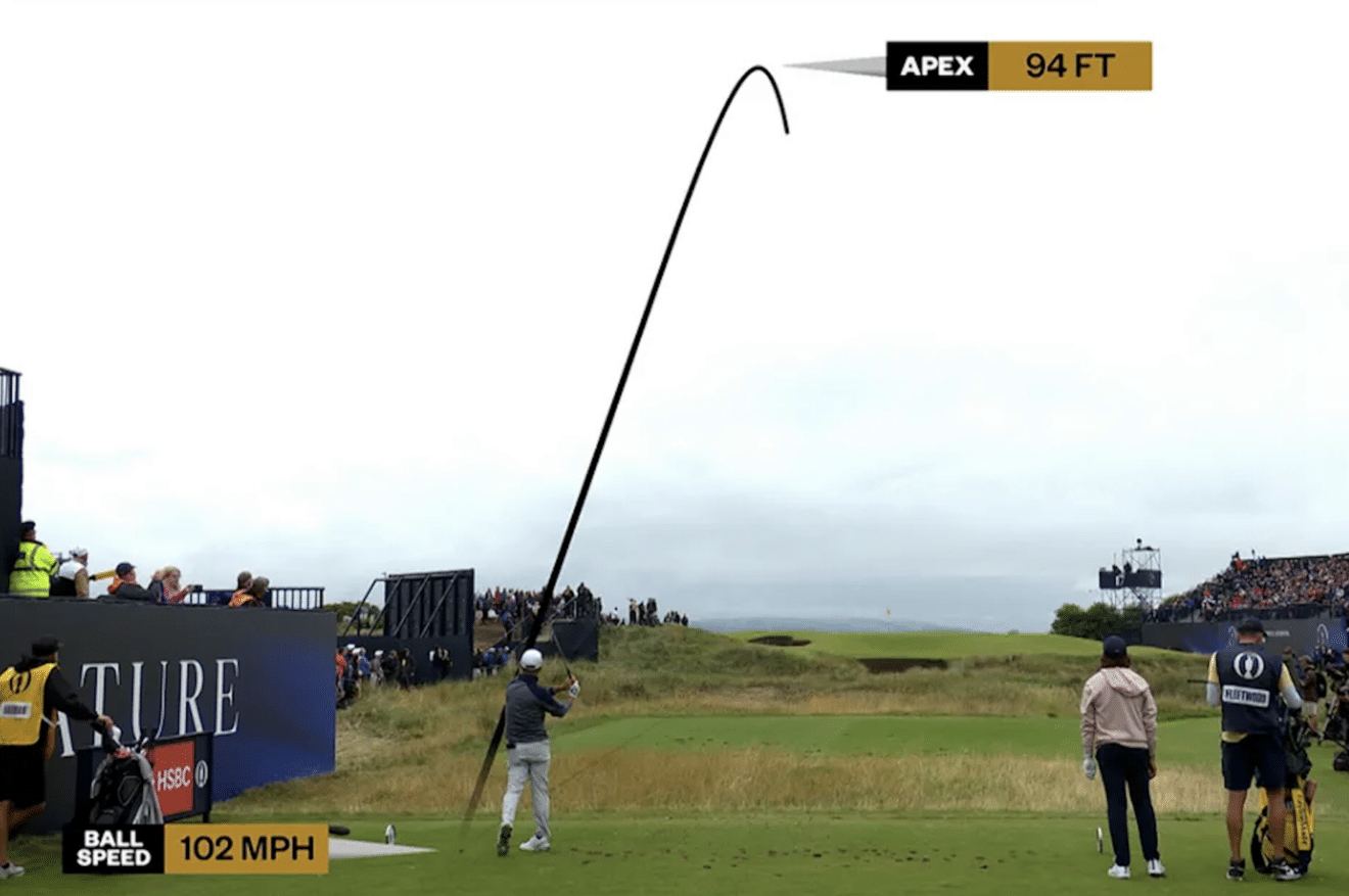 L'Open et Le Royal et Ancient ont signé un partenariat avec Toptracer