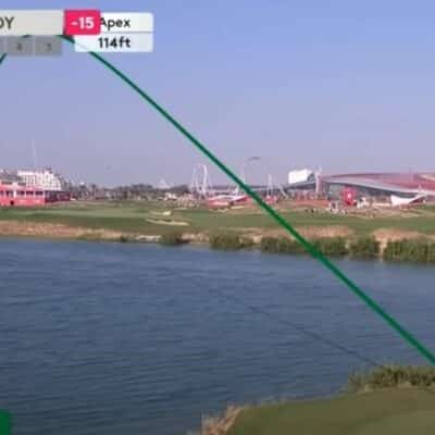 Vidéo : Les coups les plus malchanceux en 2024 sur le DP World Tour