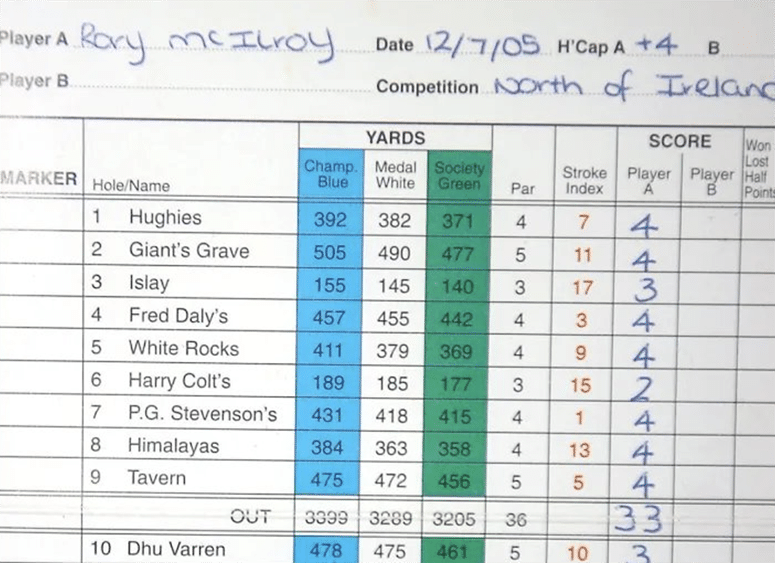 A 16 ans, Rory McIlroy a-t-il réussi la plus belle carte de l'histoire du jeu à Portrush ?