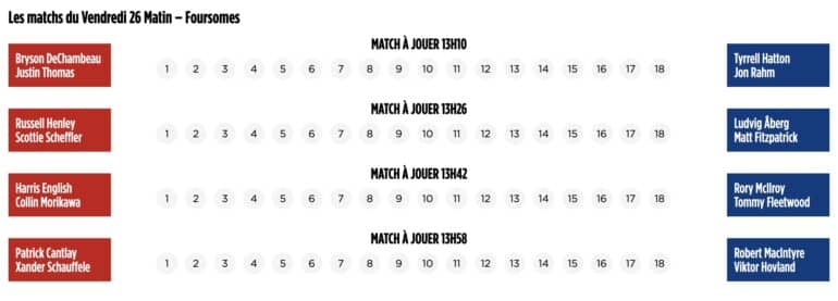 Ryder Cup Foursomes Vendredi