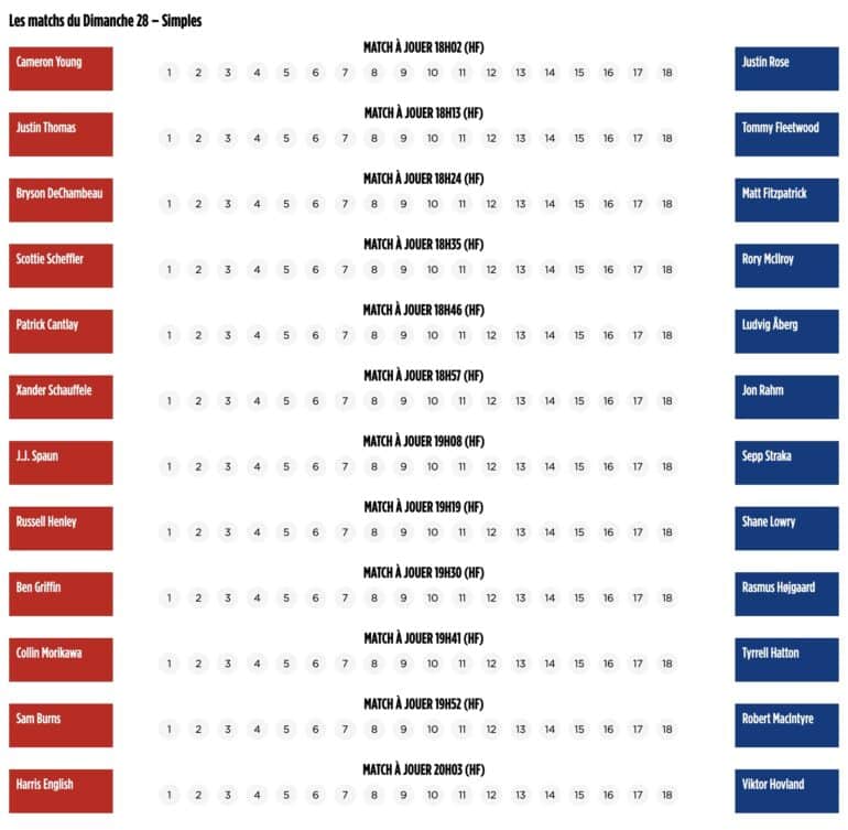 imples-ryder-cup-dimanche-rory-mcilroy-scottie-scheffler.