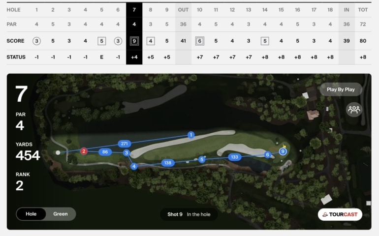 scorecard-tom-hoge-quintuple