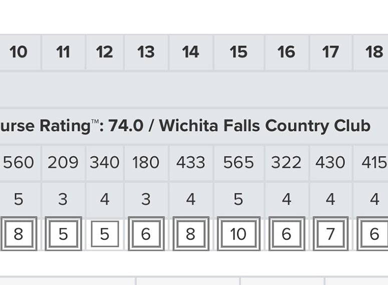 +50 ! Le score incroyable, abyssal, catastrophique d'un amateur lors d'une qualification locale pour l'U.S. Open